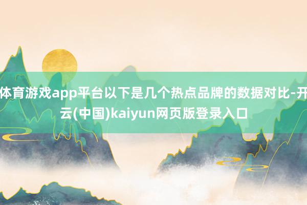 体育游戏app平台以下是几个热点品牌的数据对比-开云(中国)kaiyun网页版登录入口