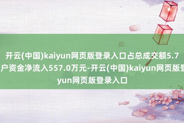 开云(中国)kaiyun网页版登录入口占总成交额5.71%；散户资金净流入557.0万元-开云(中国)kaiyun网页版登录入口