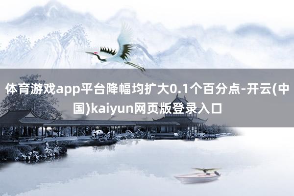 体育游戏app平台降幅均扩大0.1个百分点-开云(中国)kaiyun网页版登录入口